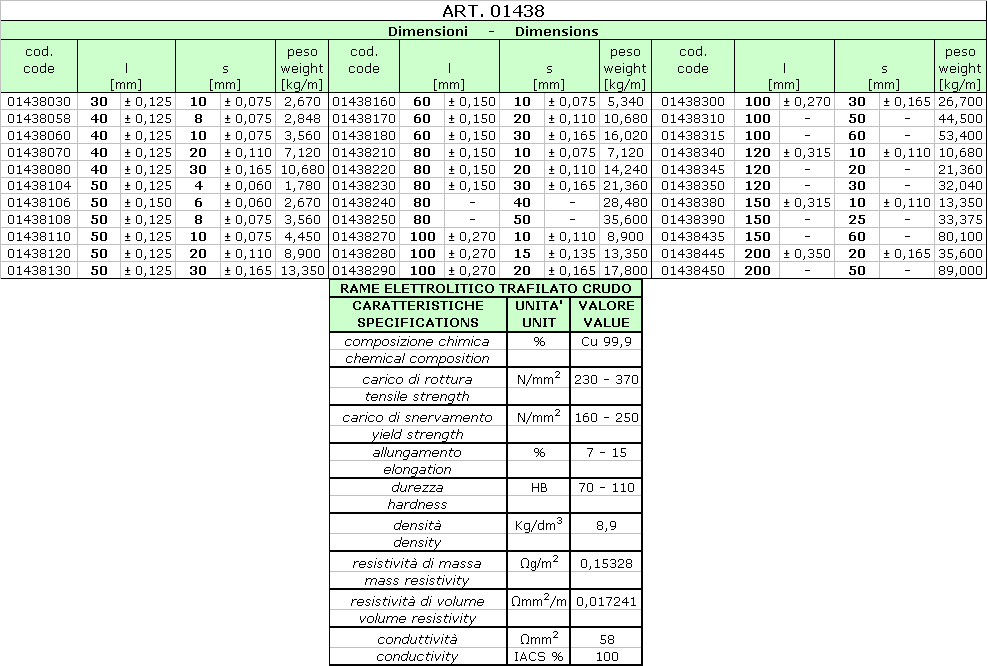 Barra Di Rame T2 500mm - 5x20mm Per Elettrica E Fai Da Te - Foto 12