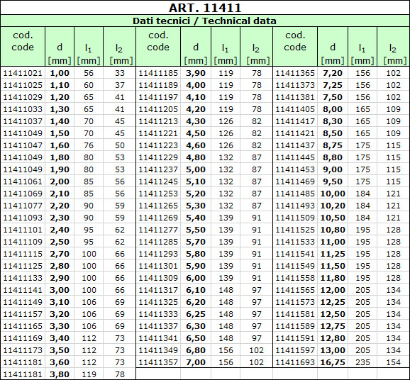 Punta Trapano Extra Lunga HSS-G DIN 340 - 6.8mm Per Fori Profondi In Metallo, Legno - Foto 3