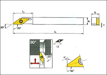 SVACL toolholder for external turning