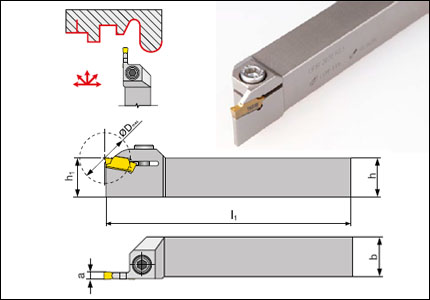 GFIR toolholder for grooving and cutting-off