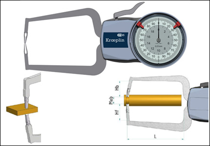 External measurement gauge