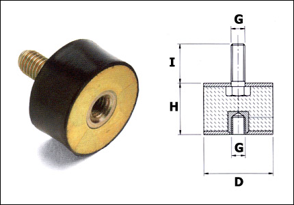 Cylindrical shock absorber MF
