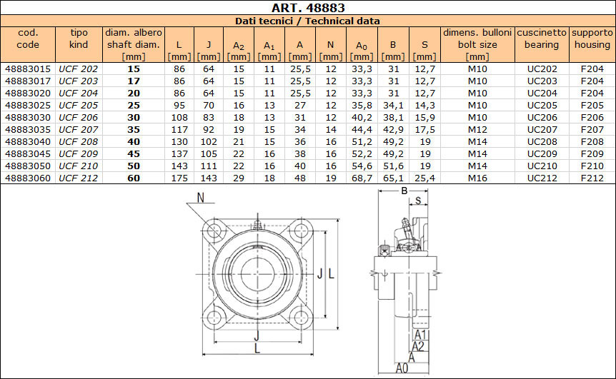 Supporto Cuscinetto UCF 207 In Ghisa Con Flangia Quadra Autoallineante - Per Alberi 35 Mm - Foto 3