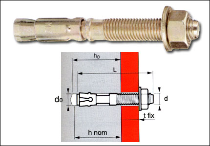 Screw anchors for medium heavy fixing with nut