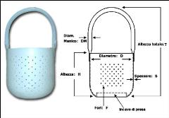Cestello per decapaggio
