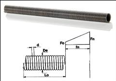 Molla a trazione a spirali chiuse