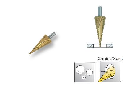 Utensile conico a forare multidiametro