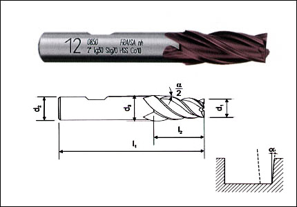 HSS-Co conical cutter, TiCN coated