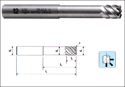 HM high speed cutter with radius, TiAlCN coated