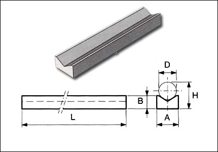 BG vee holder for boring bars