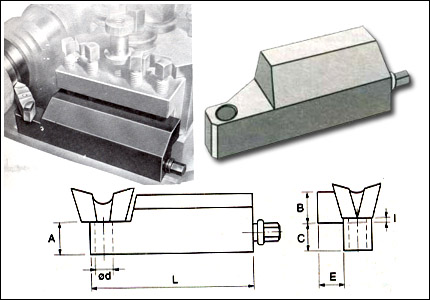 PTR holder for external turning