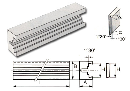 MLT holder for trapezoidal cutting-off blades