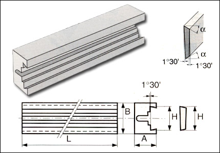 Morsetto MLT per lame a sezione trapezoidale