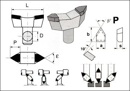 FB rotary tool with HM M3 tip