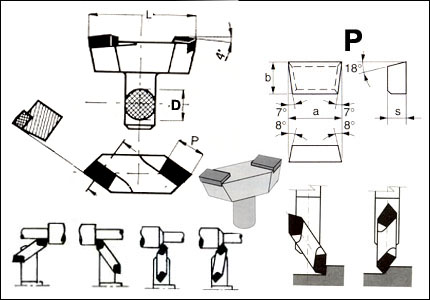 Utensile orientabile FC con placchetta HM KX2