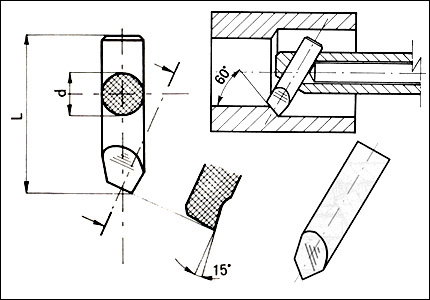 B3 tool in HSS 222S