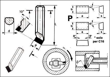 C3 tool with HM M3 tip