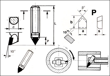 C4 tool with HM M3 tip