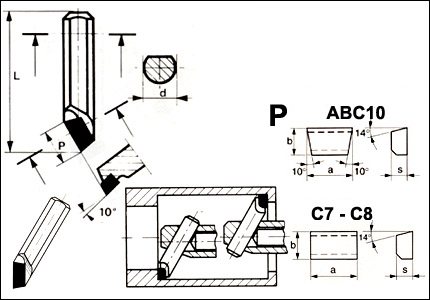 C5 tool with HM M3 tip