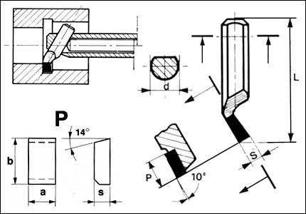 C1 tool with HM M3 tip