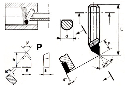 C2/55° tool with HM M3 tip