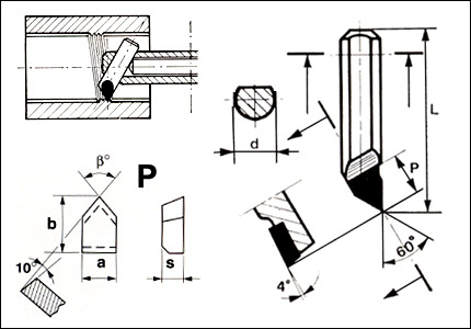 C2/60° tool with HM M3 tip