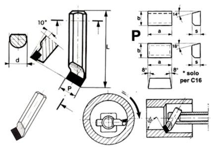 C3 tool with HM 883 tip