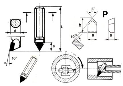 C4 tool with HM M30 tip