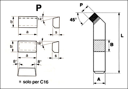 Utensile ISO2R con placchetta HM M3