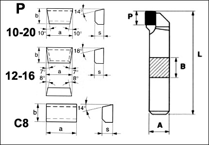 ISO6R tool with HM M3 or SS2 tip