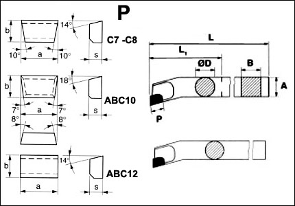 Utensile ISO9R con placchetta HM M3 o SS2