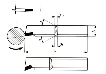 LUS-L blade with HM M3 tip