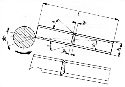 LUT-200L blade in HSS-Co T2000S