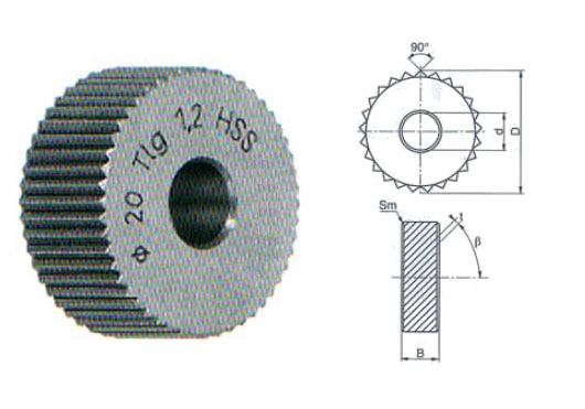 Forming knurl AA straight toothed, HSS