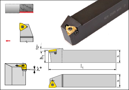 SER toolholder for right external threading