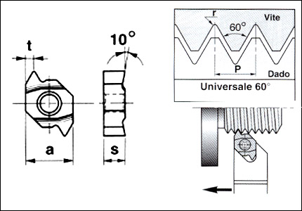 Inserto X21.83 ER universale per filettatura ISO 60°, KR5420