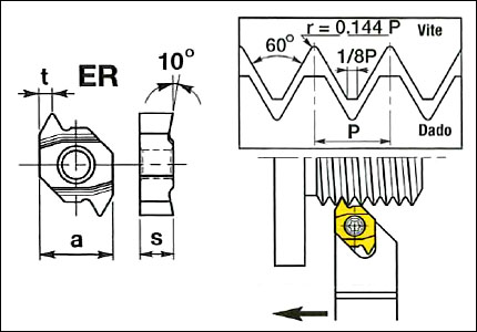 Inserto X21.83 ER per filettatura ISO 60°, KR5420