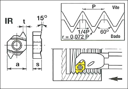 X21.93 IR threading insert ISO 60°, KR5420