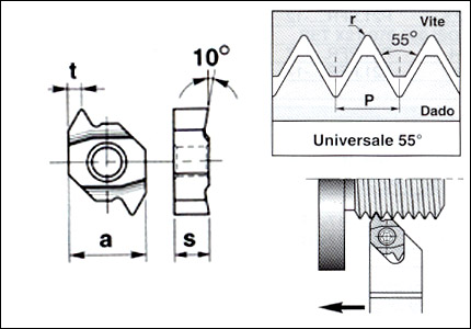 X21.93 ER universal threading insert W 55°, KR5420