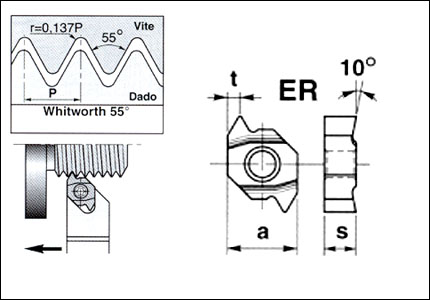 Inserto X21.83 ER per filettatura W 55°, KR5420