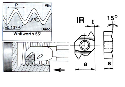 X21.93 IR threading insert W 55°, KR5420