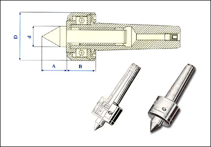 Morse taper shank live center for high speeds