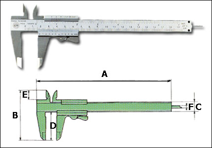 Vernier slide gauge without parallax error