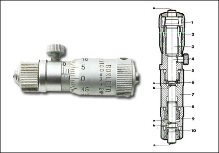 Internal micrometer with coupling rods