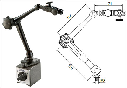 Gauge stand with central locking