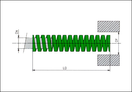 Molla per carichi leggeri CL, verde