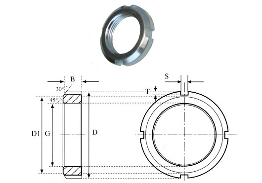 Threaded locking collar KM