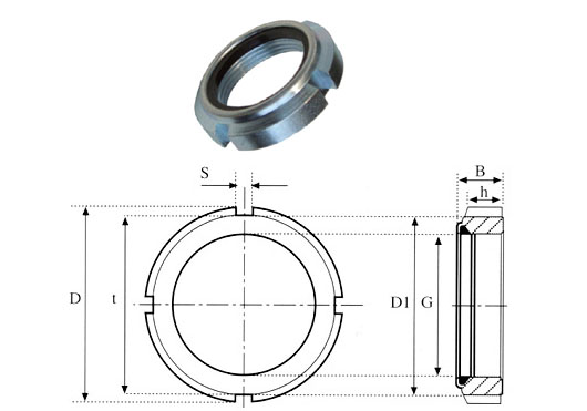 Threaded self-locking collar GUK