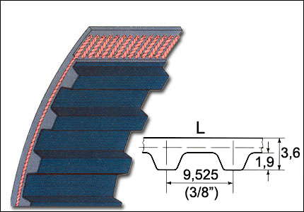 Timing belt L