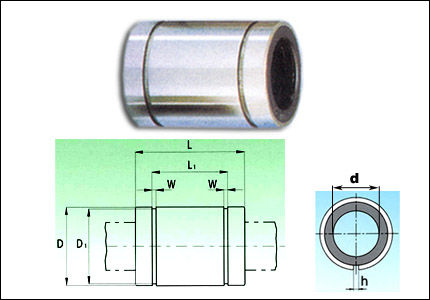 Rigid coupling